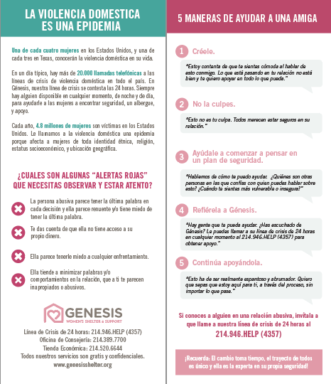 (Spanish Language) flyer showing warning signs and ways to respond to friend or family experiencing domestic violence